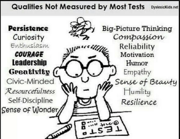 test qualities