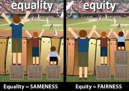 equity-vs-equality